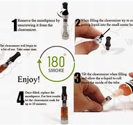 Image result for What Is the Cigarate Tech Bottle Thing