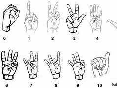 Image result for Free Printable Sign Language Numbers
