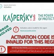 Image result for Kaspersky Activation Code