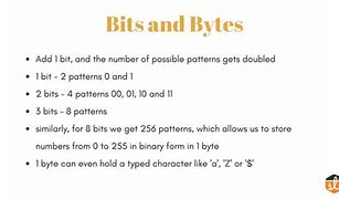 Image result for Example of Bits