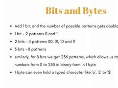 Image result for Byte Example