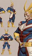Image result for All Might Muscle Form