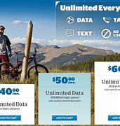 Image result for Best No Contract Cell Phone Plans