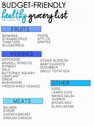 Image result for Healthy Grocery Shopping List