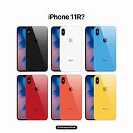 Image result for iPhone 11 or iPhone XR Size