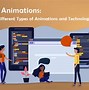 Image result for Pictures of Animation