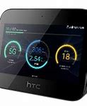 Image result for HTC Sprint