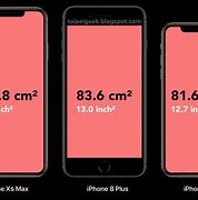 Image result for iPhone XS vs 8 Screen Size