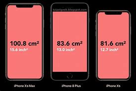 Image result for iPhone 8 vs XS Size Chart