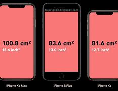 Image result for iPhone 6 Screen Size in Cm