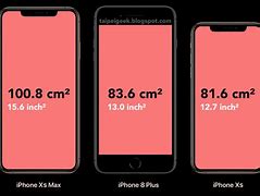 Image result for Ipone 6 Plus Size in Cm