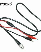 Image result for Crocodile Connector