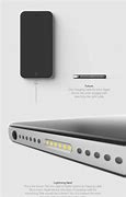 Image result for Futuristic iPhone 7 Concepts