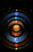 Image result for Gallaxy with Planets Cartoon Wallpaper