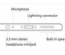 Image result for Fix Microphone On iPhone 7 Plus
