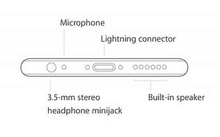 Image result for Flexible Mic Atas iPhone 8 Plus