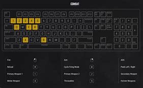 Image result for Pubg Keyboard Controller PC