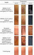 Image result for Corroded Copper Colour