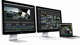 Image result for Mac Mini Dual Monitor