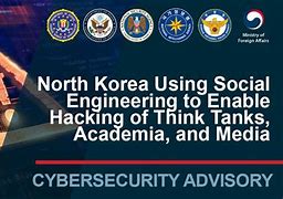 Image result for South Korea Cyber Hell