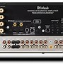 Image result for McIntosh Double Din
