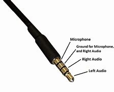 Image result for Headphone Jack Microphone Input
