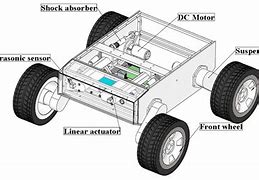 Image result for Motor Shield R3 Robot Car