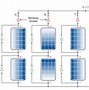 Image result for One Solar Panel