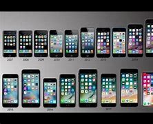 Image result for Apple iPhone Models by Year
