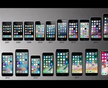 Image result for iPhone X iPhone1 1