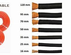 Image result for welder wire sizes charts sizes