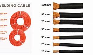 Image result for Welding Lead Cable