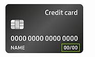 Image result for Account Number On Credit Card