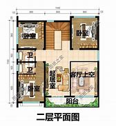 Image result for 36 Square Meters Inches