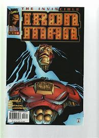 Image result for Iron Man V2 Cards Case