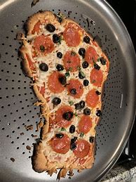 Image result for Keto Pizza Crust Recipe