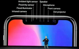 Image result for iPhone 8 Compared to iPhone 14 Size