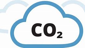 Image result for co2