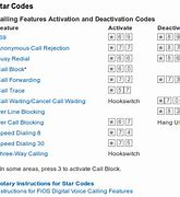 Image result for Verizon One Talk Dialer Codes