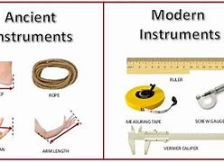 Image result for Instrument Use in Length
