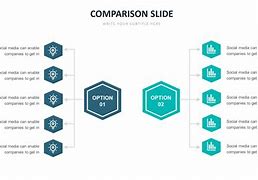 Image result for Comparison Slide Ideas