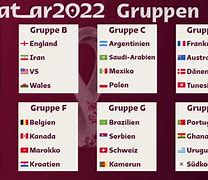 Image result for WM Gruppen