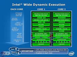 Image result for Noves Intel Core 2 Duo