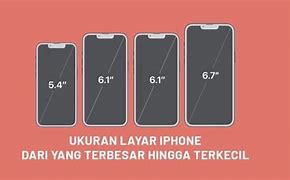 Image result for Ukuran Layar iPhone XCM