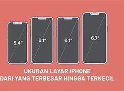 Image result for Ukuran iPhone X