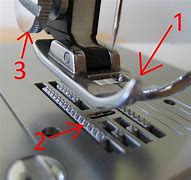 Image result for Elna Sewing Machine Parts List