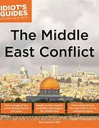 Image result for Conflict in the Middle East