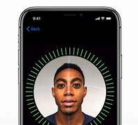 Image result for Apple iPhone Faces