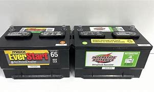 Image result for Costco Car Battery Warranty