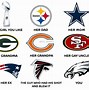 Image result for Eagles Super Bowl Ring Memes